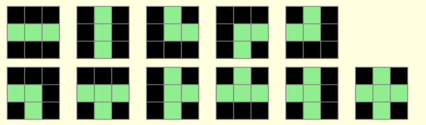 patterns