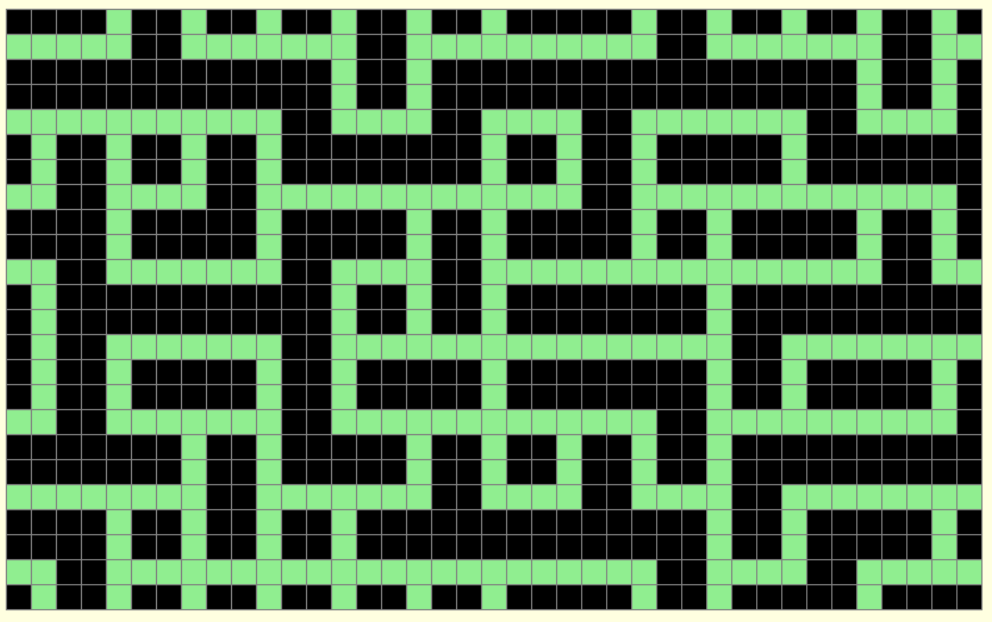 patterns